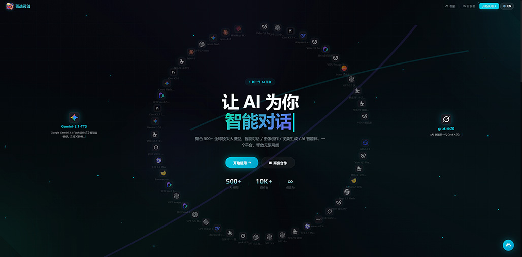 AI大系统一站式全自动化流程