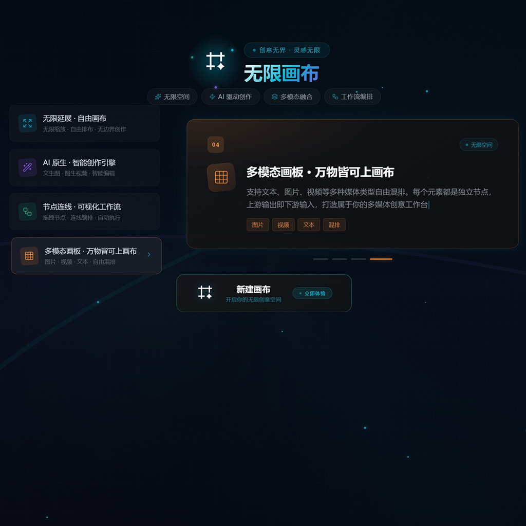 AI漫剧技术标准